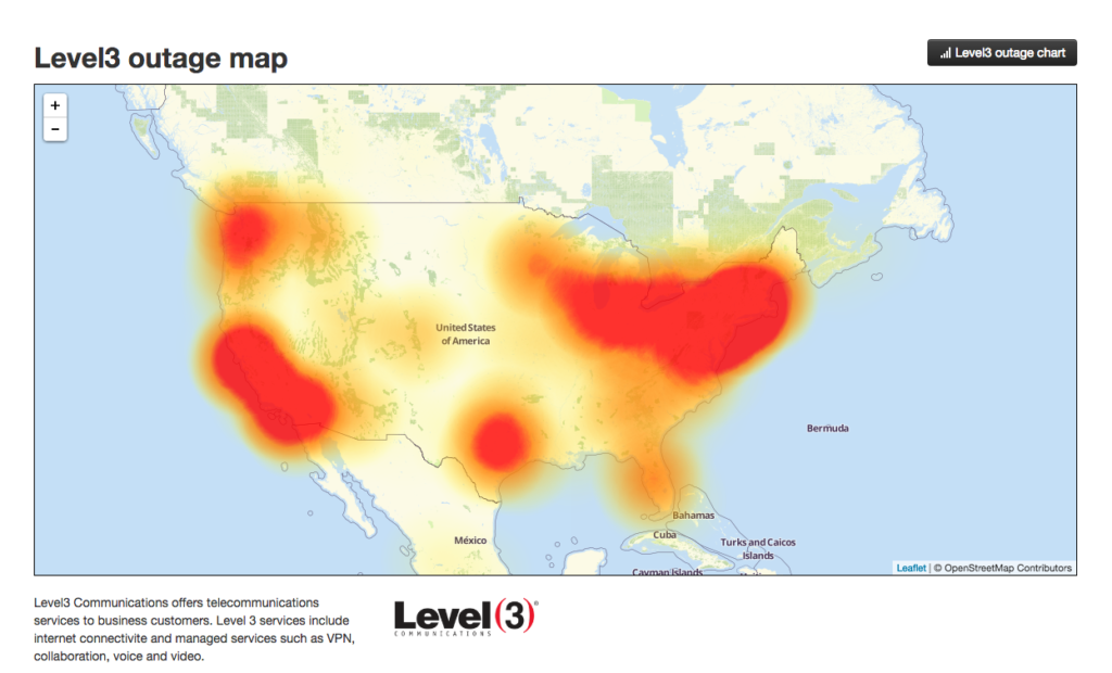 current internet outage