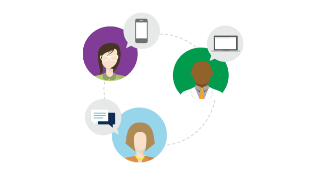 Three people connected with technology and the cloud