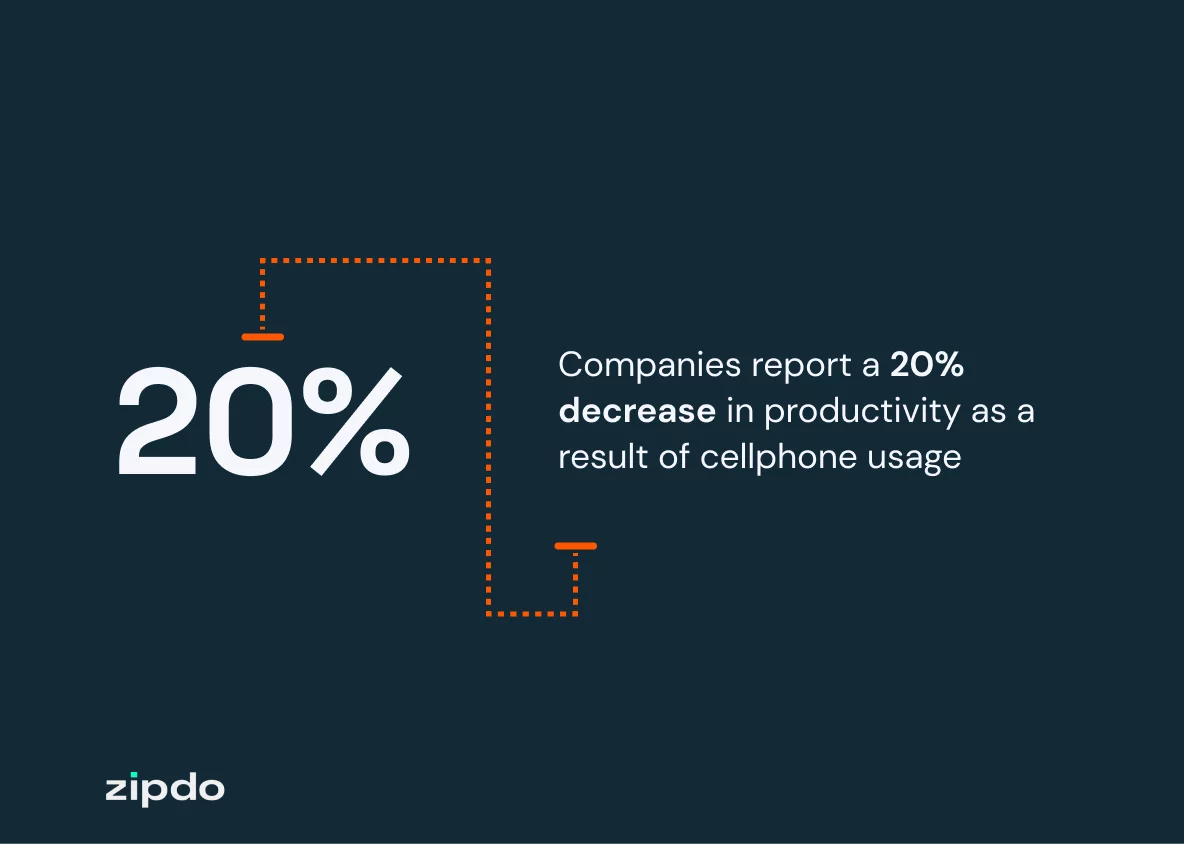 Cell-Phones-As-A-Distraction-At-Work-4-optimized