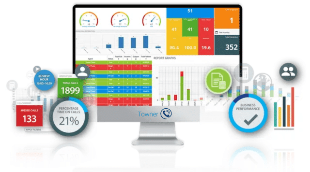 Infographic highlighting the benefits of VoIP analytics, including customer insights and marketing ROI.