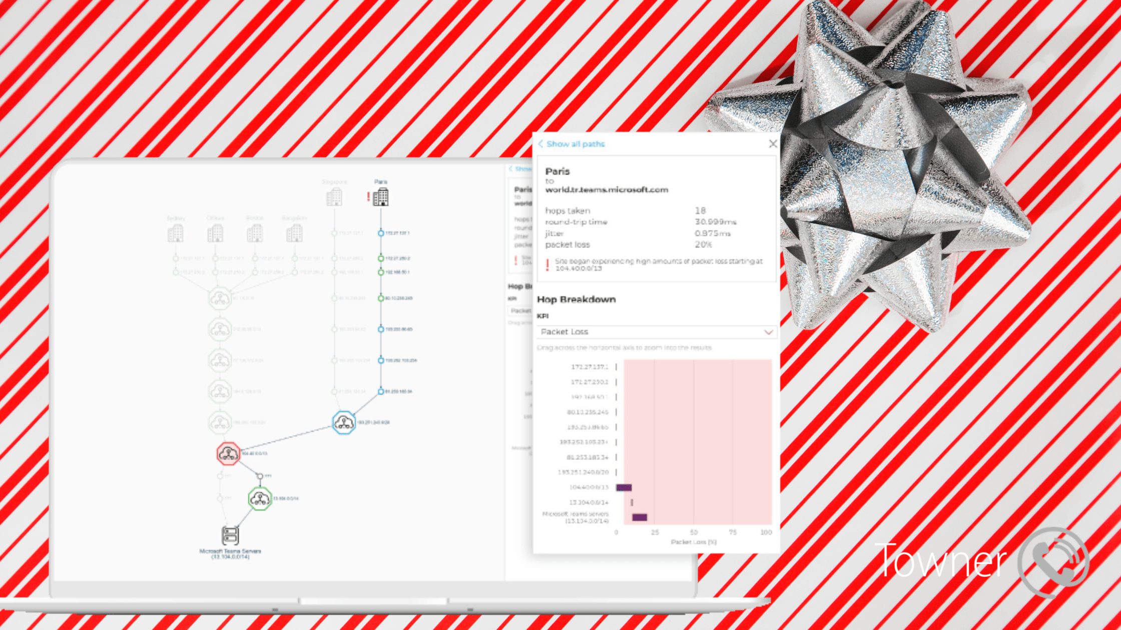 A Kansas City business team using VoIP solutions to handle the holiday rush.