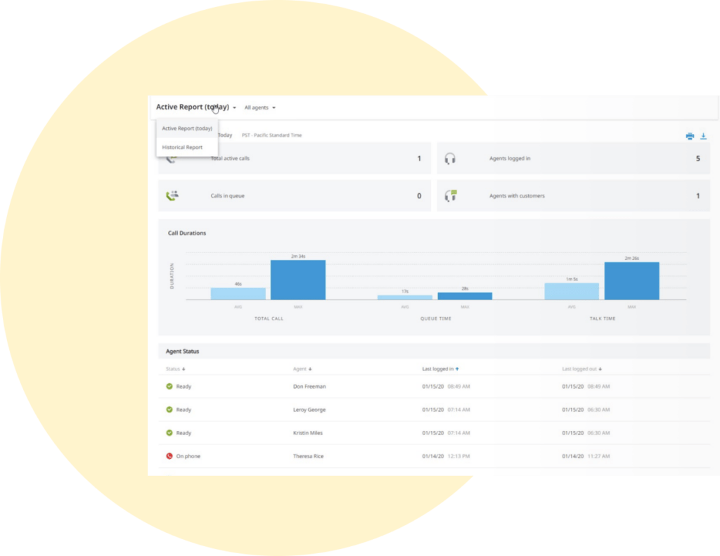 Intellligent Routing Intelligent Routing for a Seamless Customer Experience | Towner