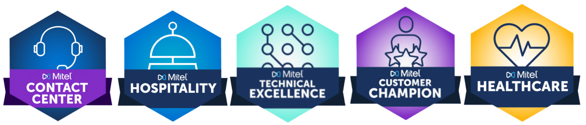 Mitel Contact Center, Hospitality, Technical Excellence, Customer Champion, and Healthcare specialization badges displayed on Towner Communications' MiVoice Business page.